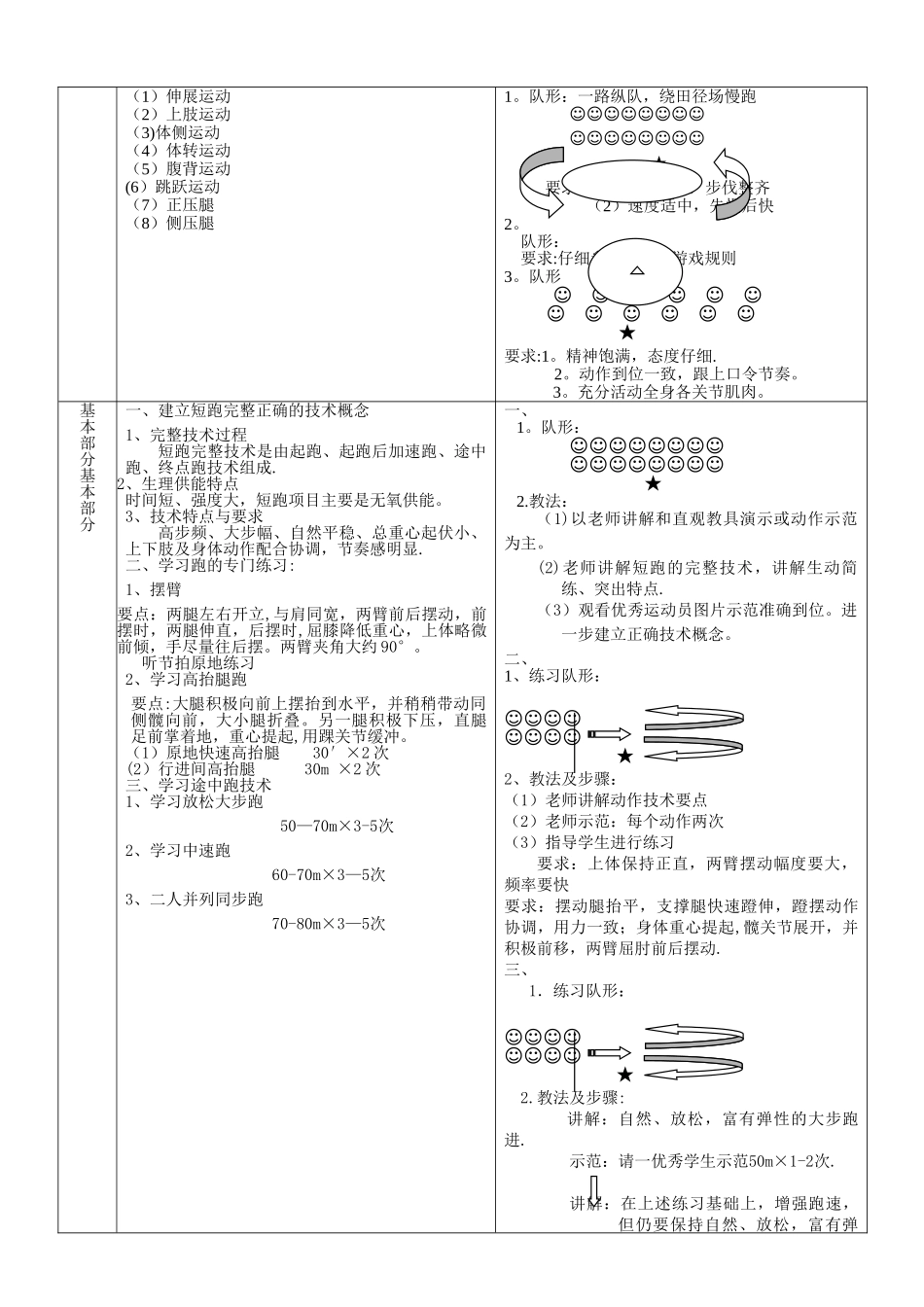 田径实习教案_第2页