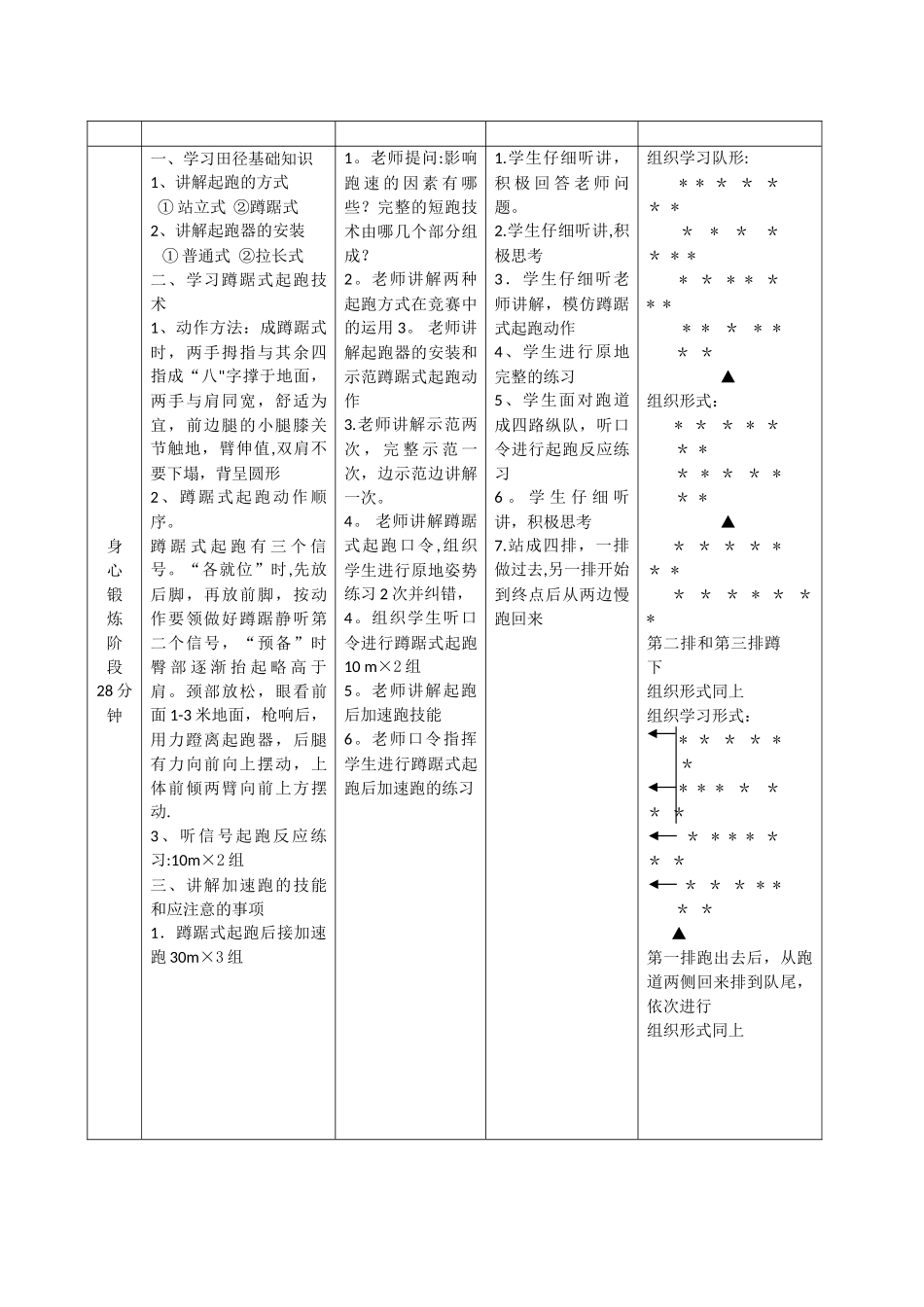田径蹲踞式起跑教案_第2页