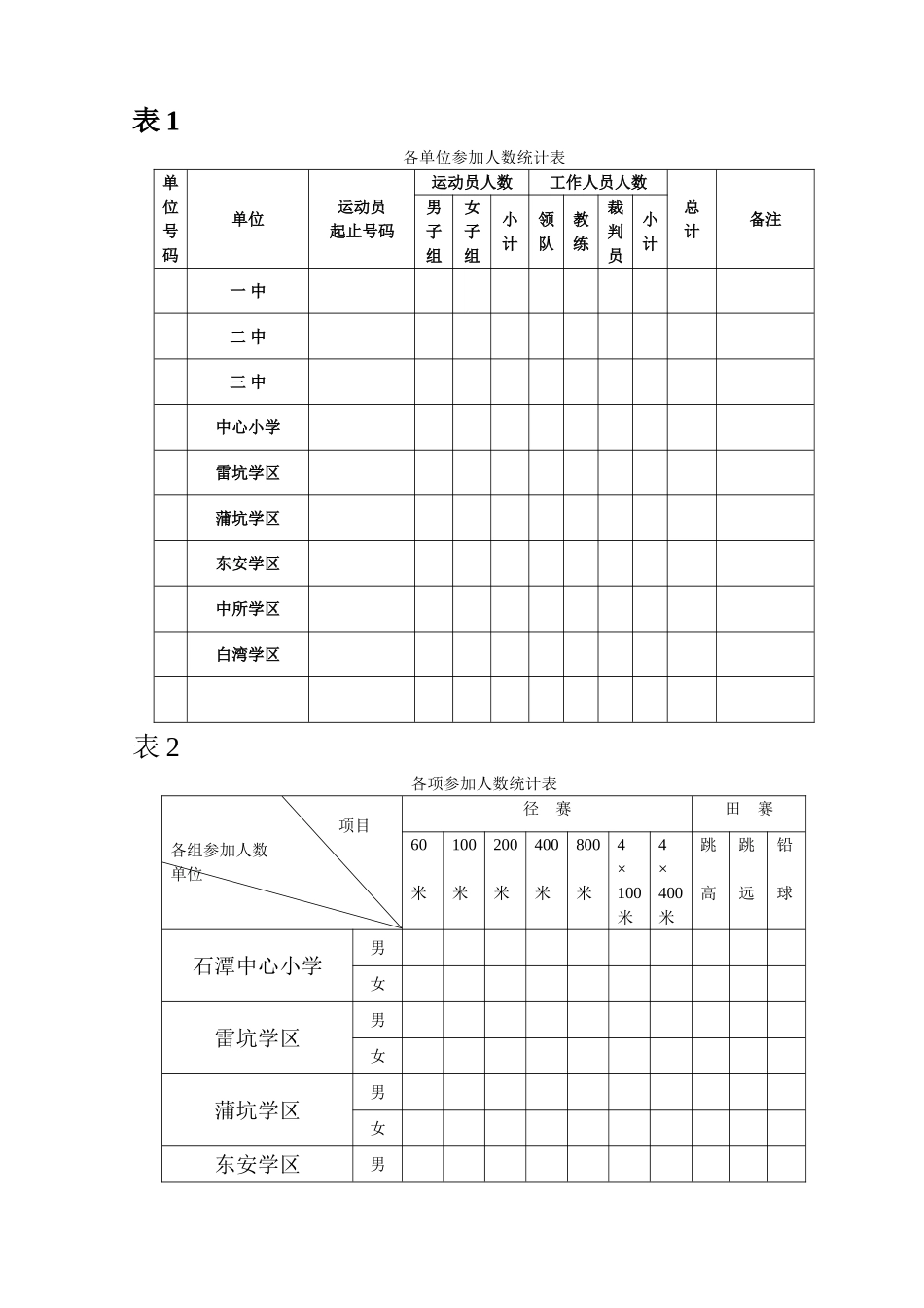 田径运动会各类表格_第1页