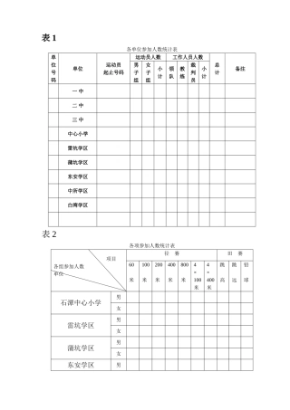 田径运动会各类表格