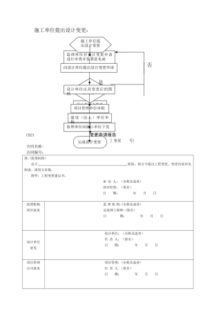 由施工单位提出设计变更