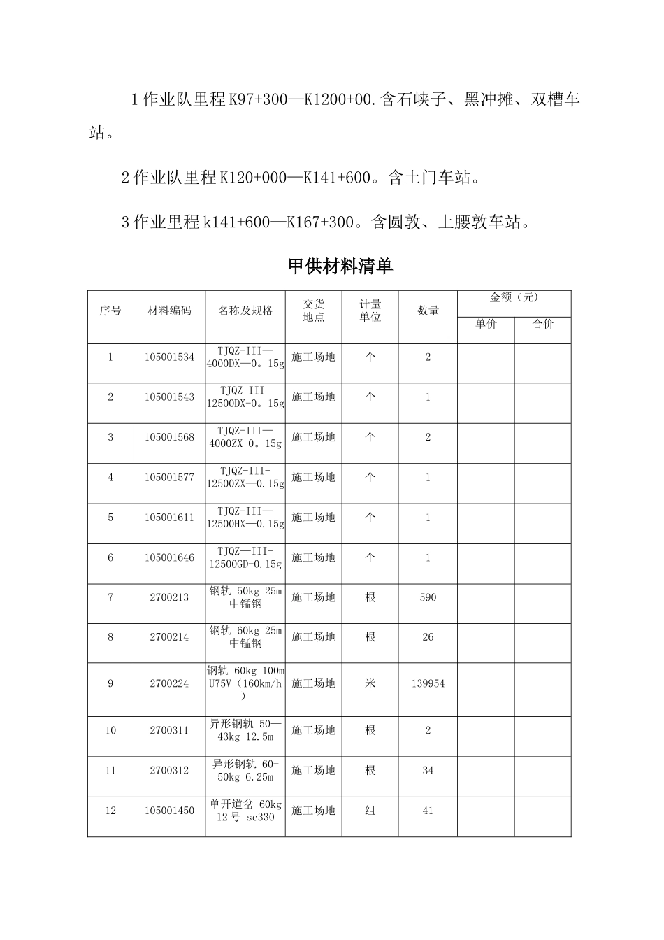 甲供材料卸车方案_第3页