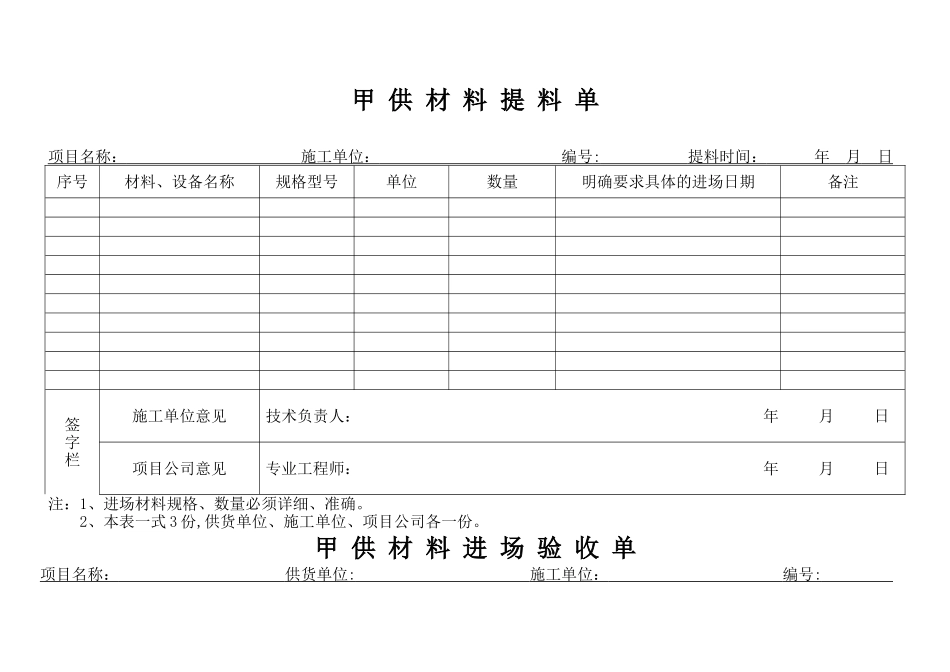 甲供材料管理细则(表格)_第3页