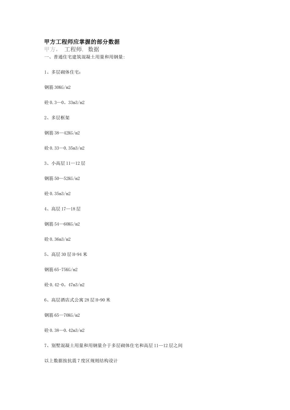 甲方工程师应该记住的数据_第1页