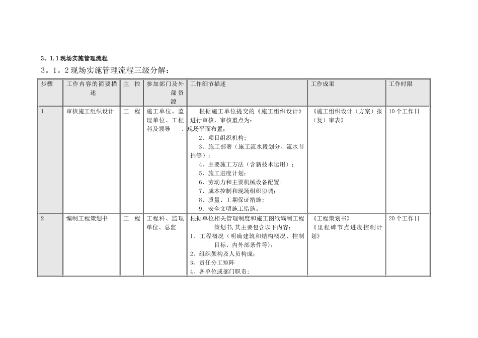 甲方工程管理手册_第2页