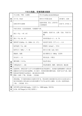 甲醇安全技术说明书(MSDS)