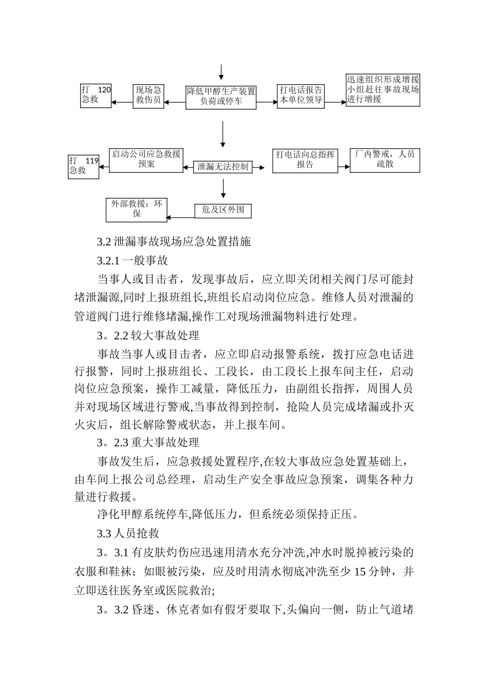甲醇泄漏事故现场处置方案_第3页