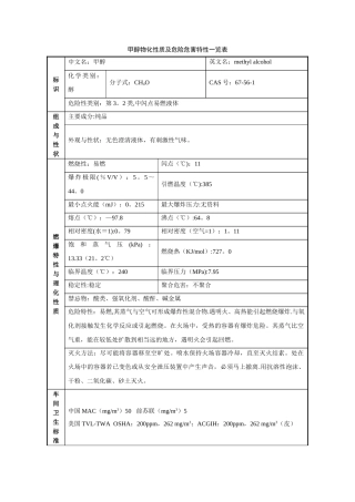 甲醇物化性质及危险危害特性一览表