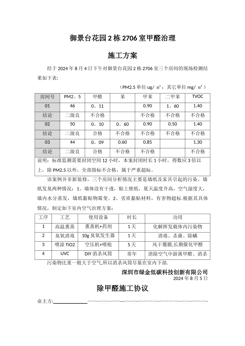 甲醛治理施工方案范本_第1页