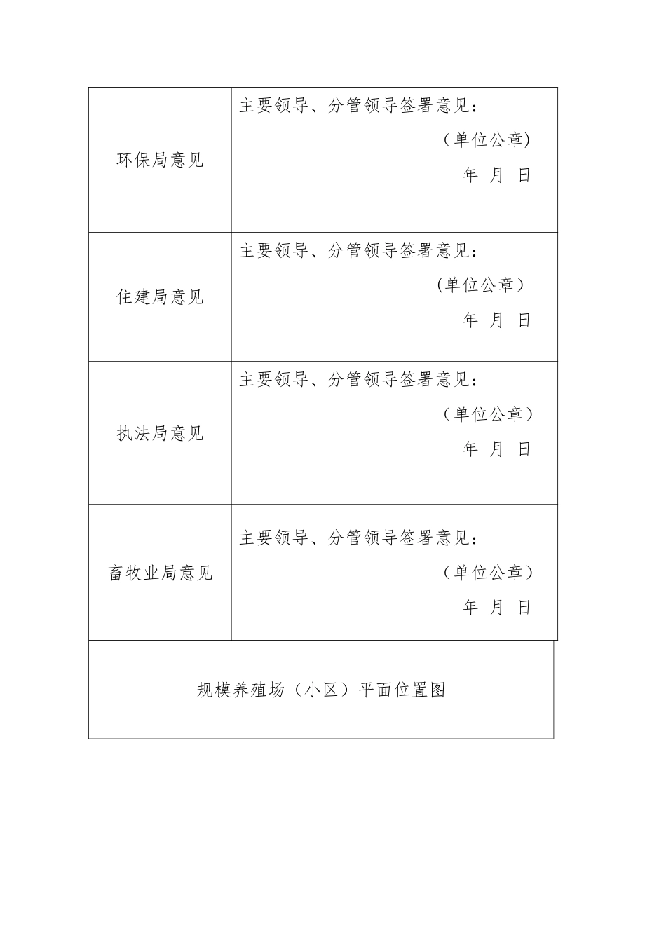 申请养殖场备案表_第3页