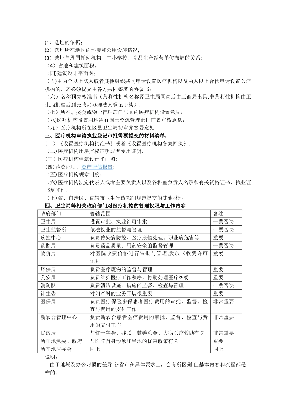 申请医疗机构设置审批流程_第3页