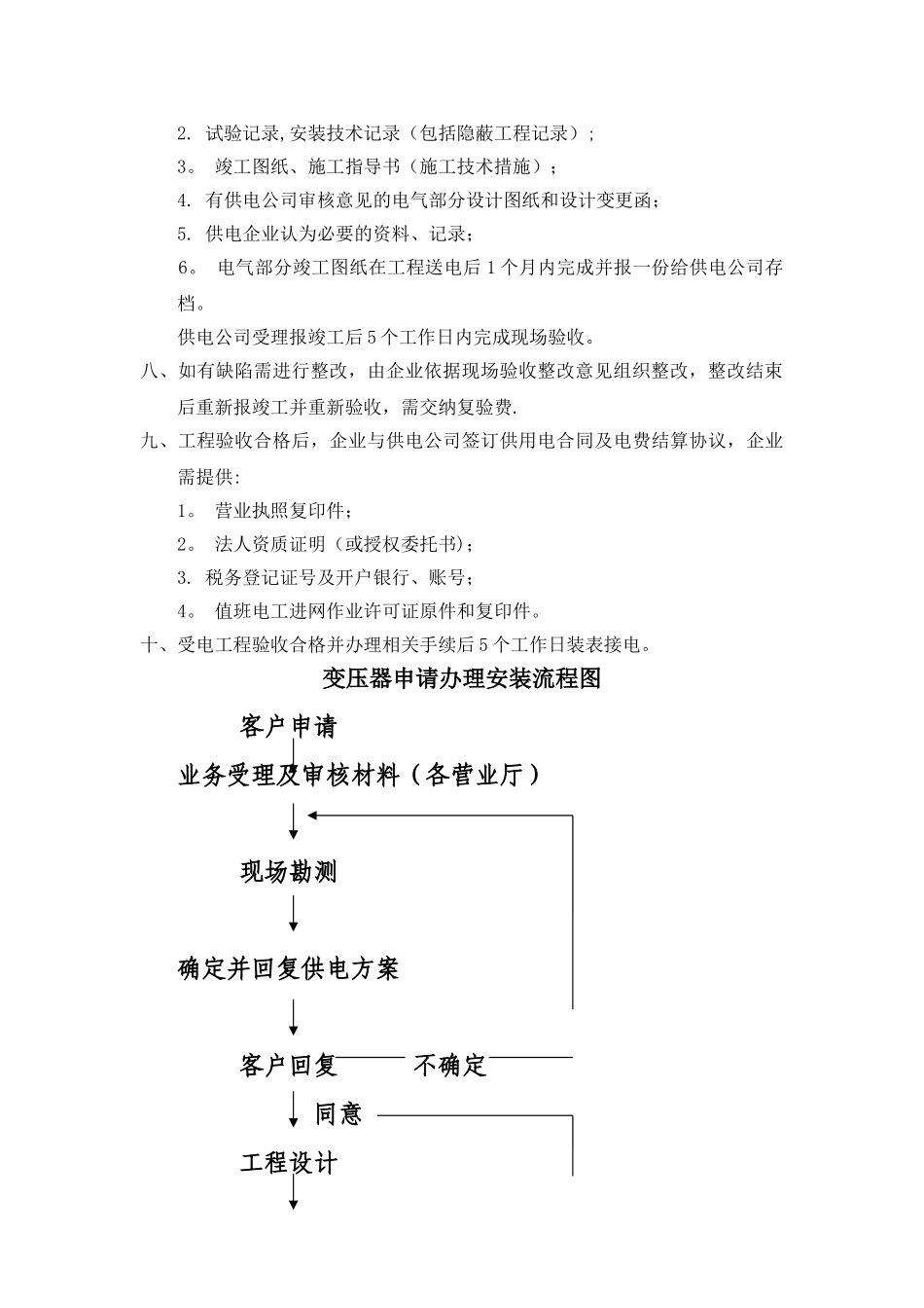 申请安装变压器的流程_第2页