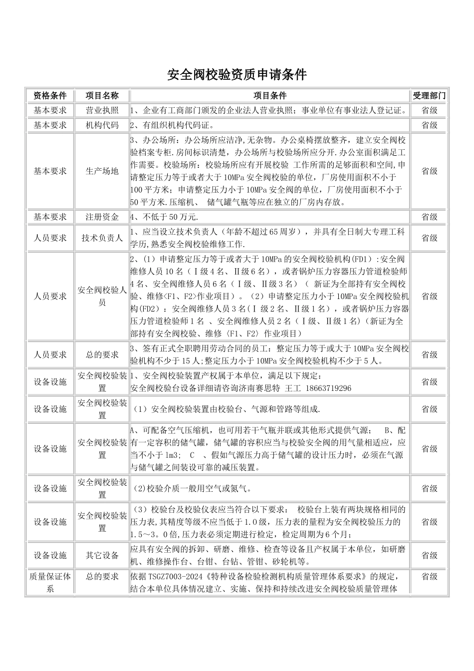 申请安全阀校验资质条件及流程_第1页
