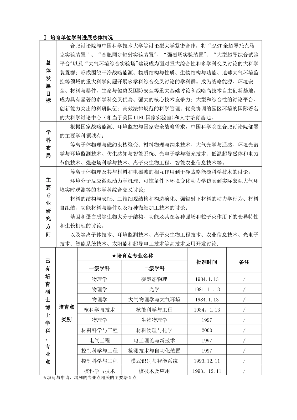 申请增列硕士培养点简况表_第3页