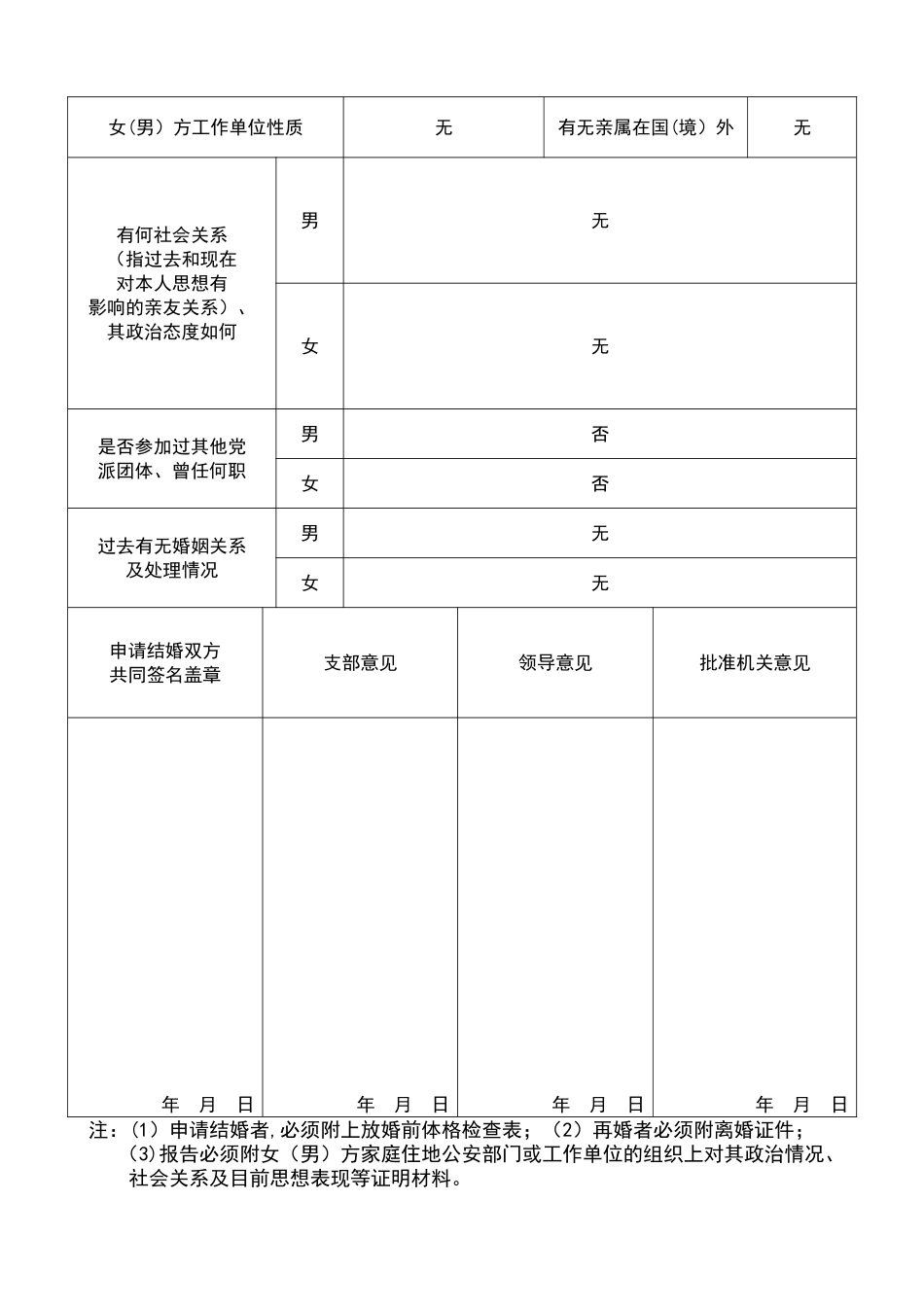 申请结婚报告表_第2页