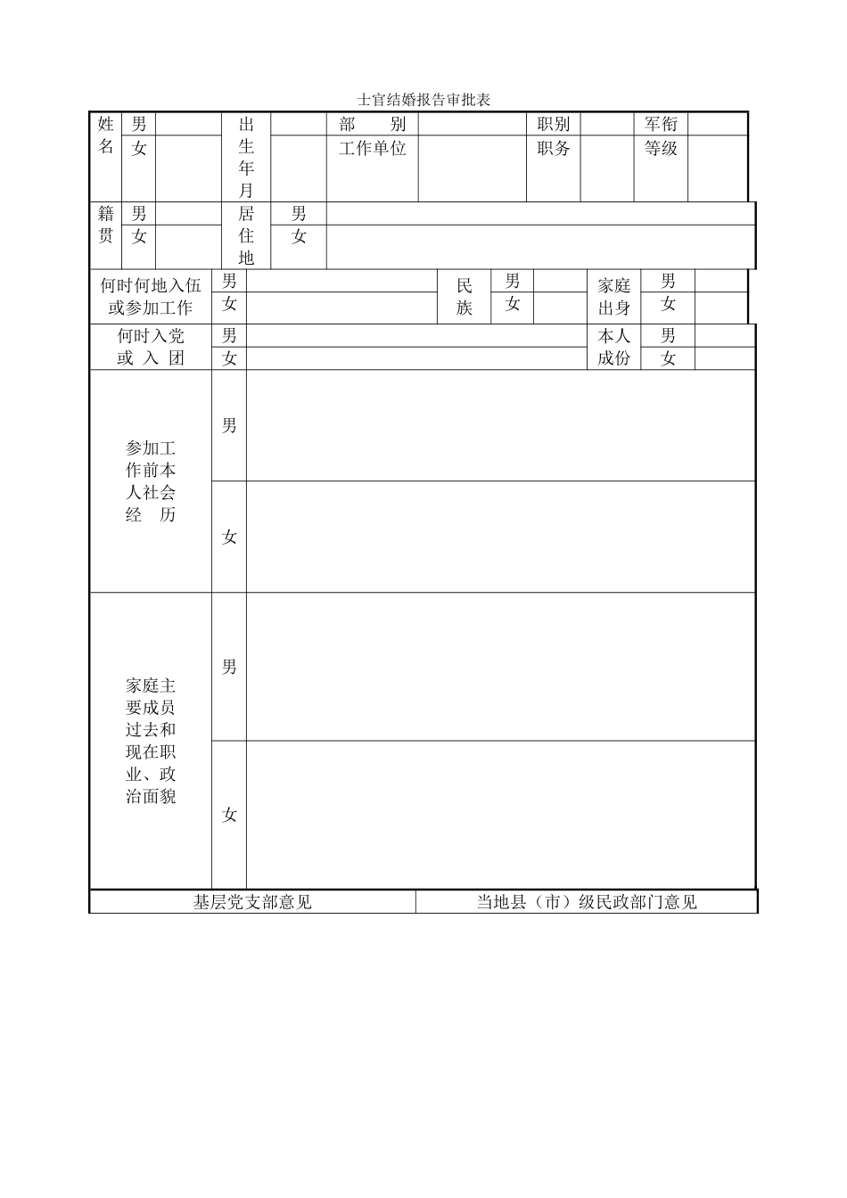 申请结婚报告表_第3页