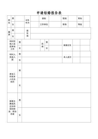 申请结婚报告表