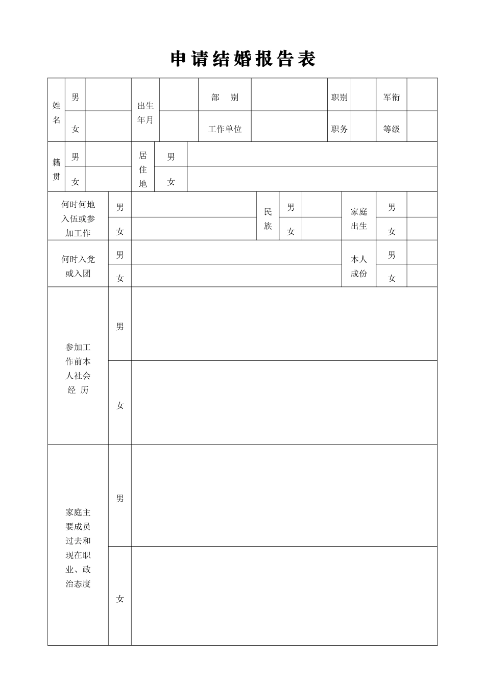 申请结婚报告表(A4双面打印)_第1页
