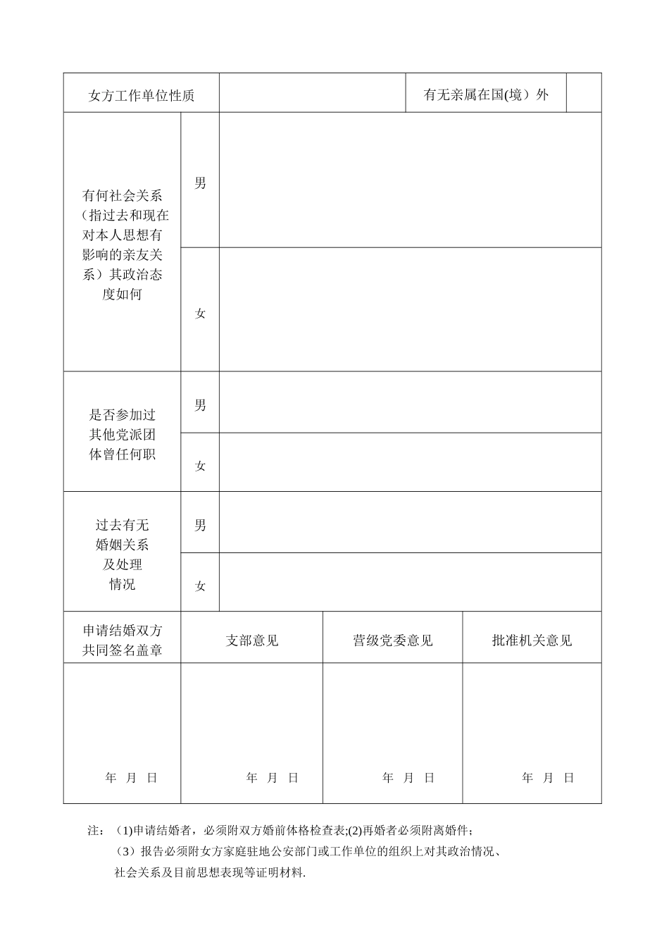 申请结婚报告表(A4双面打印)_第2页