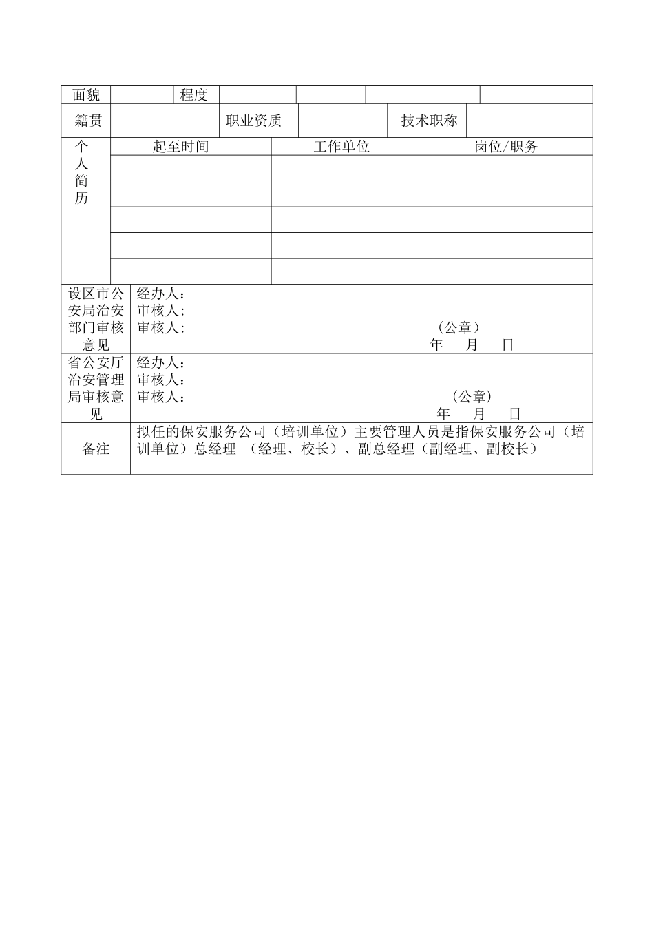 申请设立行政许可审批表_第3页