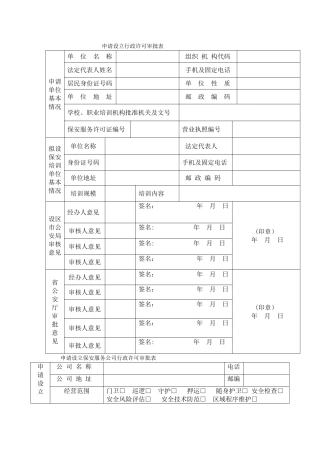 申请设立行政许可审批表