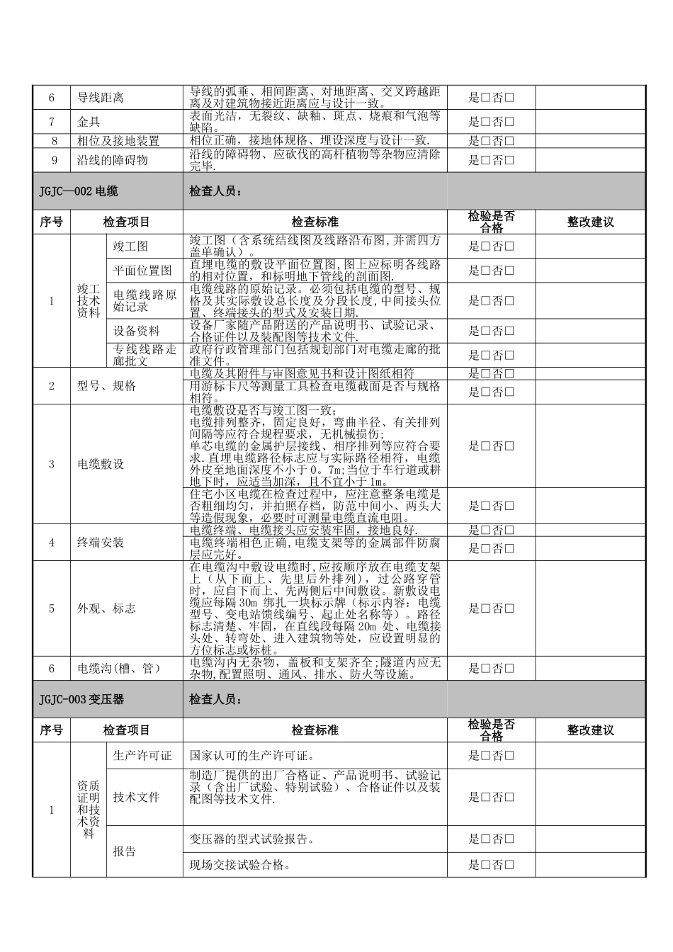 电-客户受电工程竣工检验现场作业表_第2页