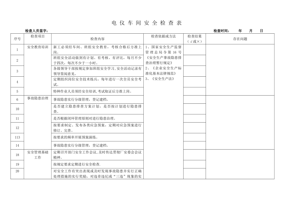 电仪车间安全检查标准_第1页