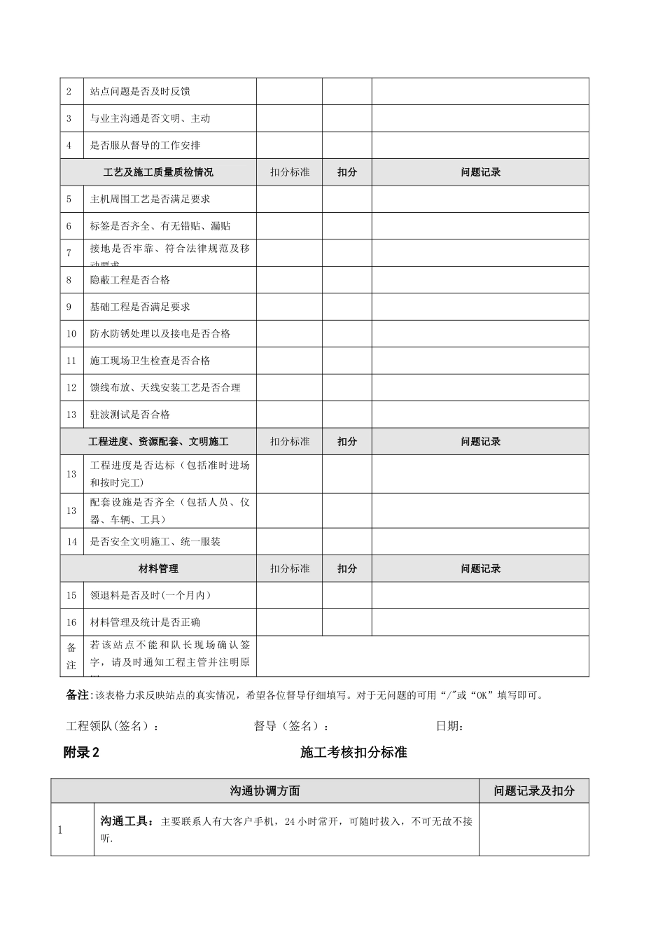 电信、联通施工队现场考核管理规定_第3页