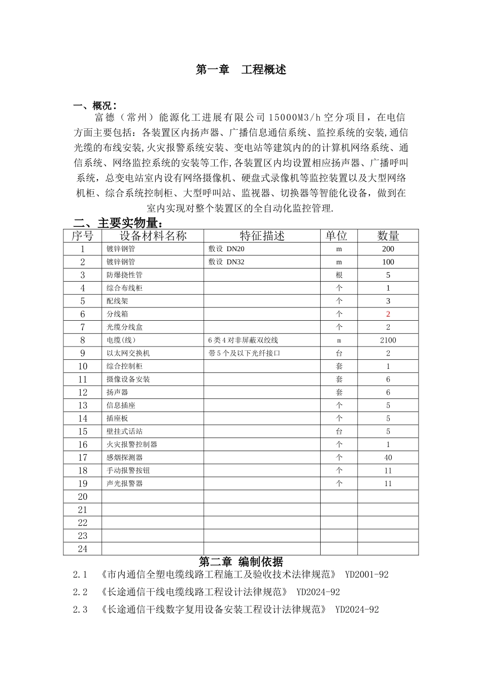 电信施工方案_第2页