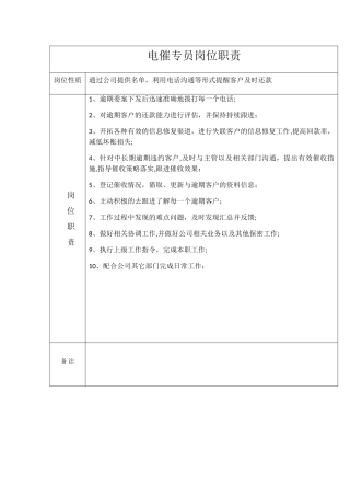 电催岗位职责
