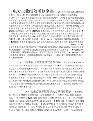 电力企业绩效考核全案