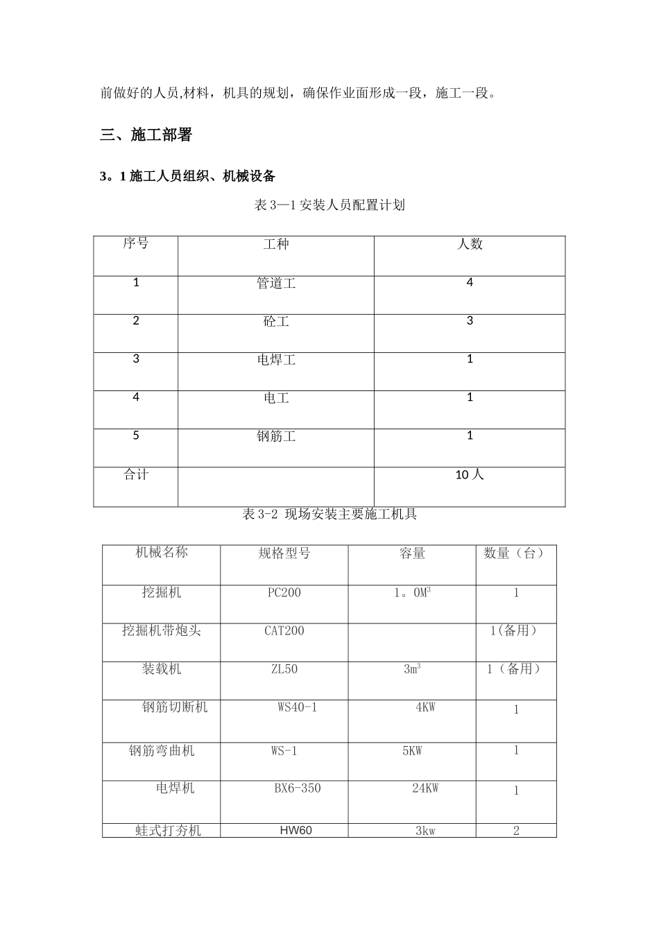 电力及通信管道专项施工方案_第3页