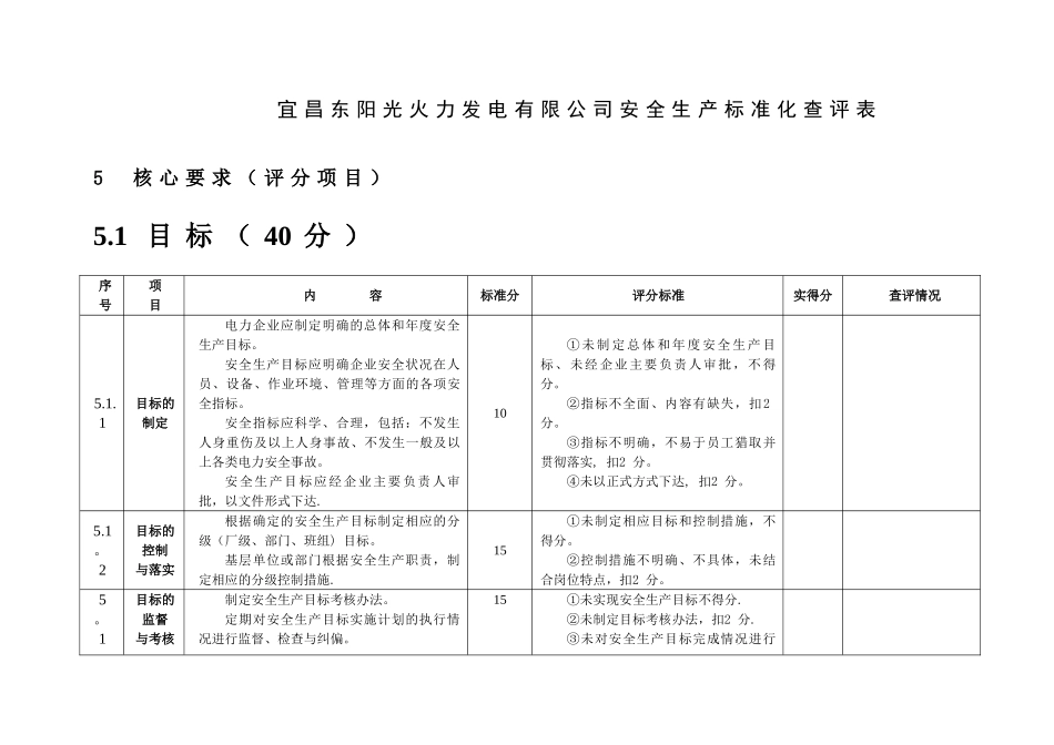 电力安全生产标准化达标评分表_第1页