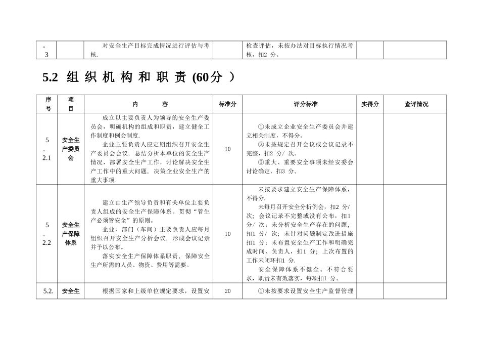 电力安全生产标准化达标评分表_第2页
