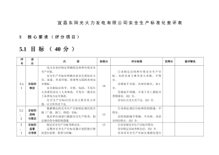 电力安全生产标准化达标评分表
