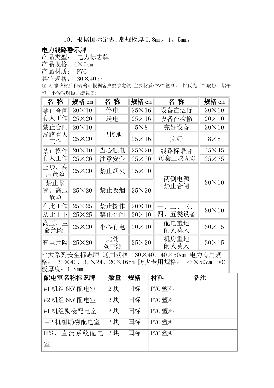 电力安全警示牌材料规格表_第2页