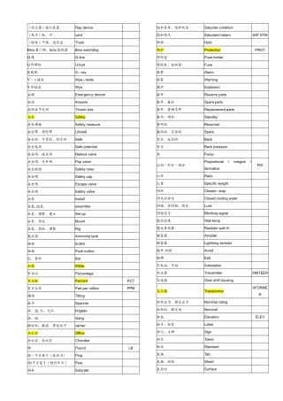 电力工程专业英语词汇