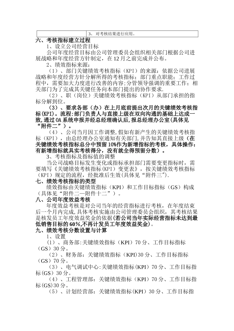 电力工程企业绩效考核管理办法_第2页