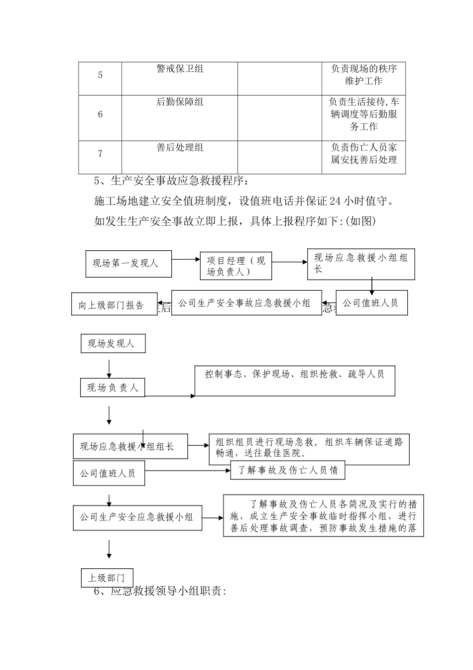 电力工程公司安全生产事故应急救援预案_第3页