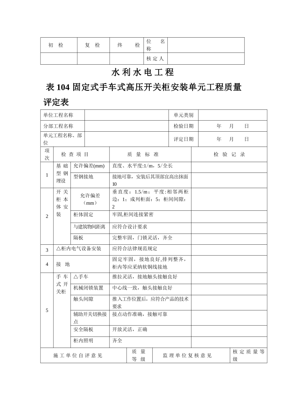 电力工程单元工程质量评定表_第3页