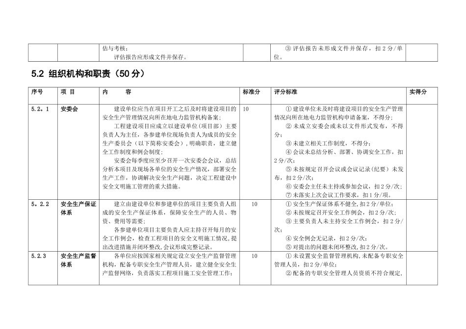 电力工程建设项目安全生产标准化规范及达标评级标准检查表_第2页