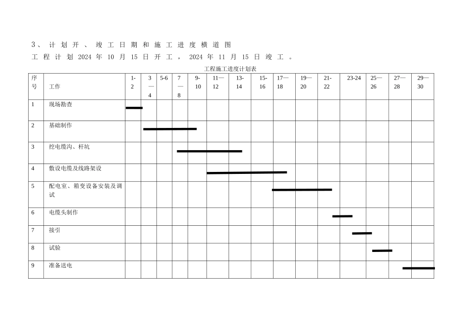 电力工程技术标._第3页