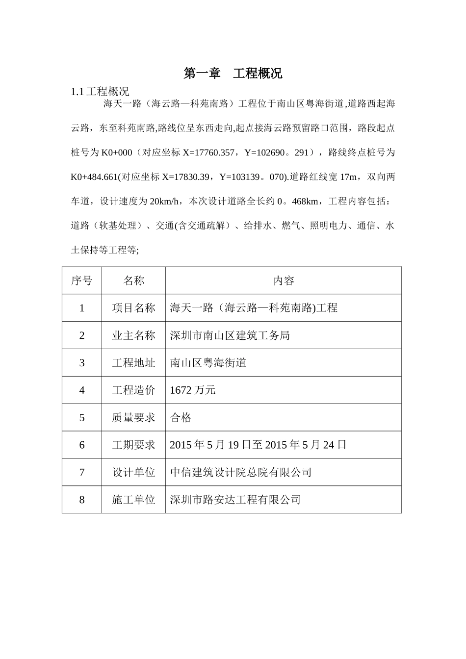 电力工程监理细则_第1页