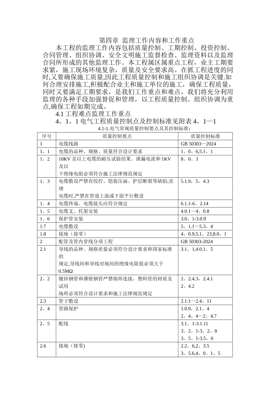 电力工程监理细则_第3页