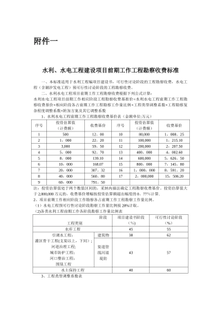 电力工程设计收费标准