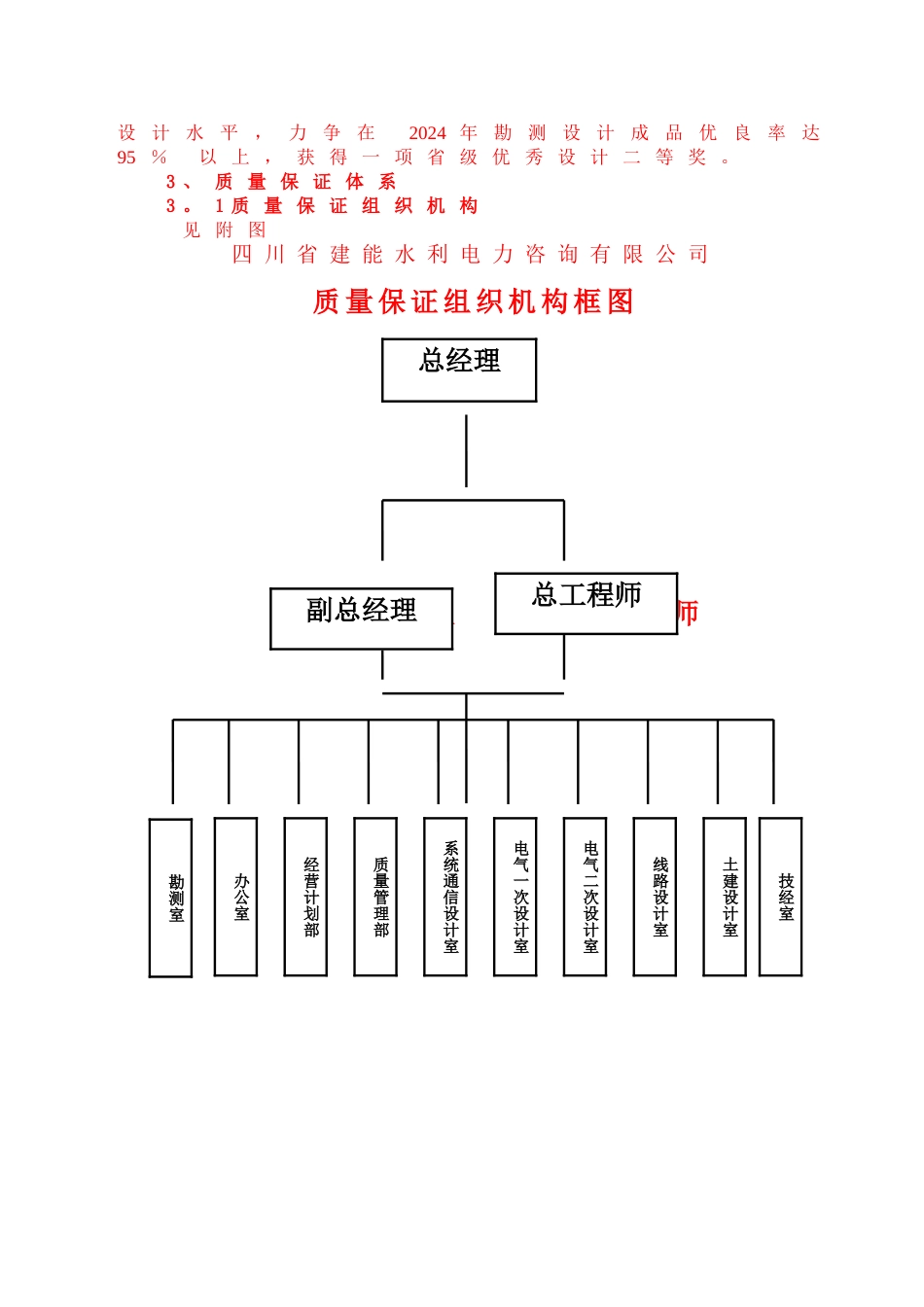 电力工程设计组织计划_第3页