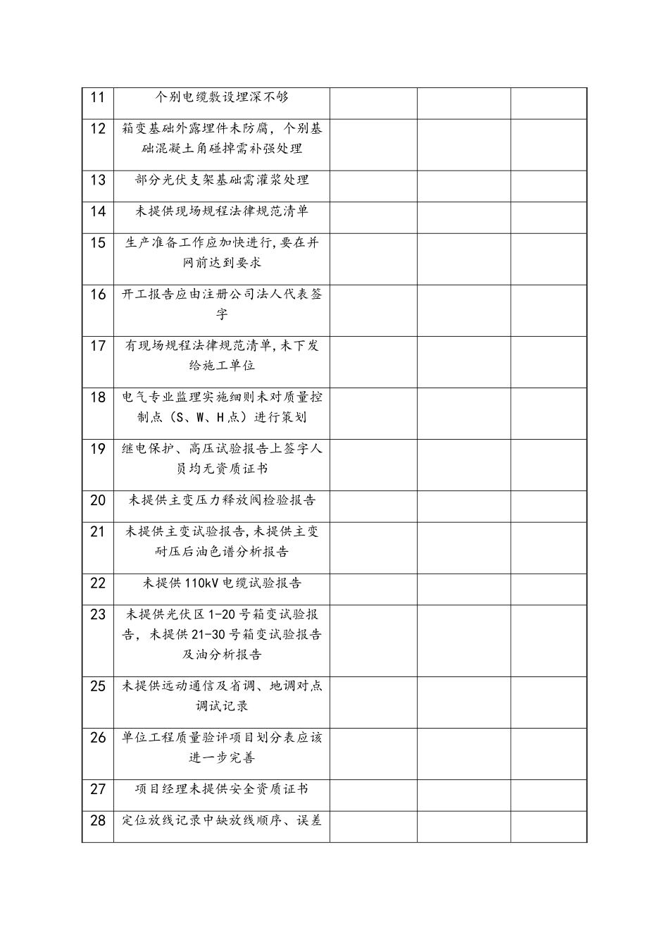 电力工程质量监督检查整改回复单_第2页