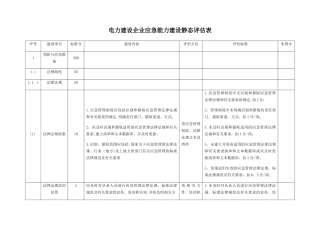 电力建设企业应急能力建设静态评估表