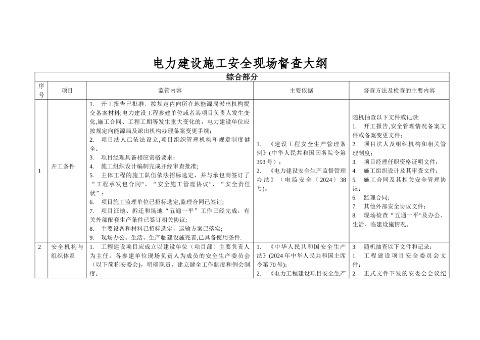 电力建设施工安全现场督查大纲_第1页