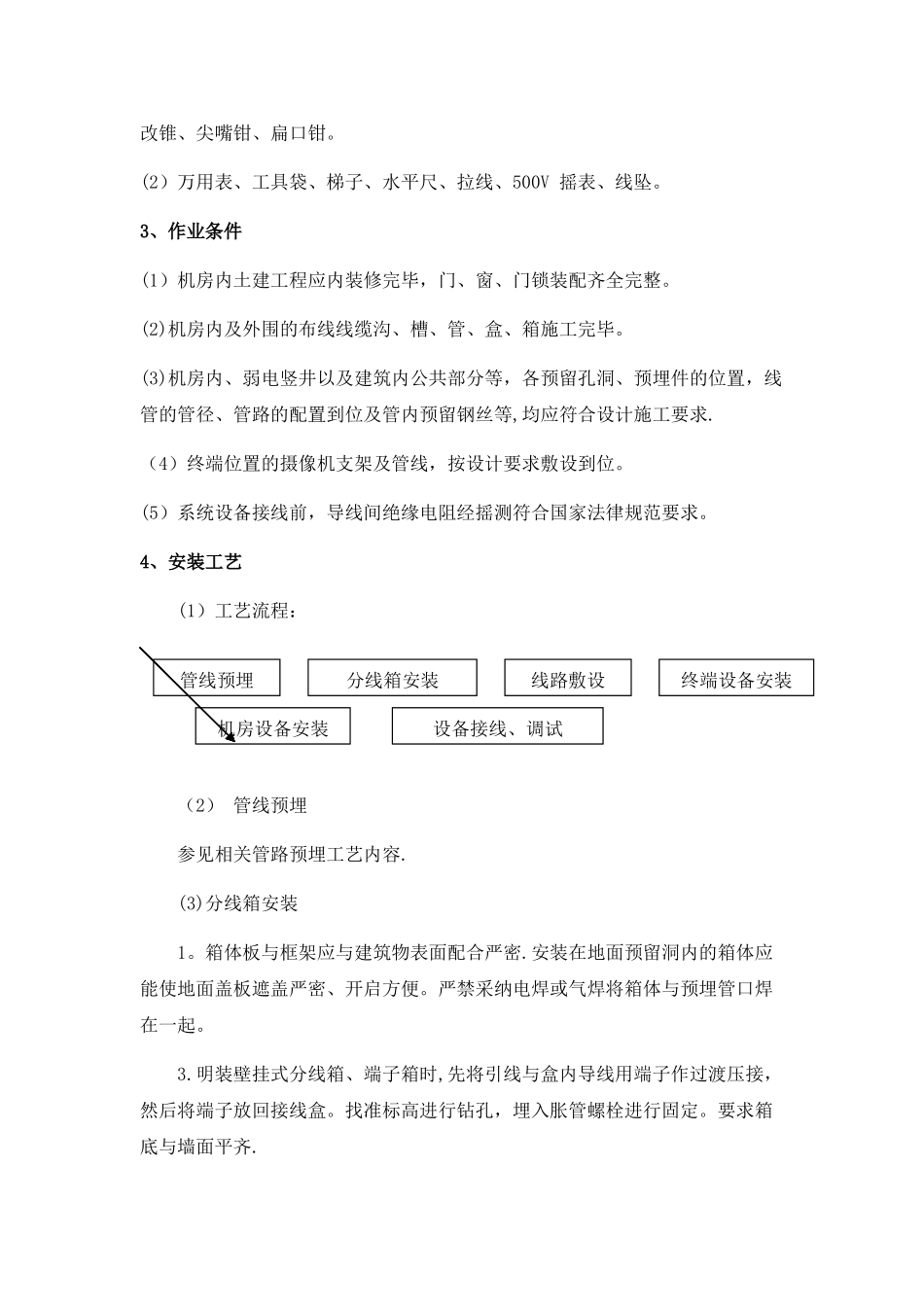 电力排管工程施工_第3页